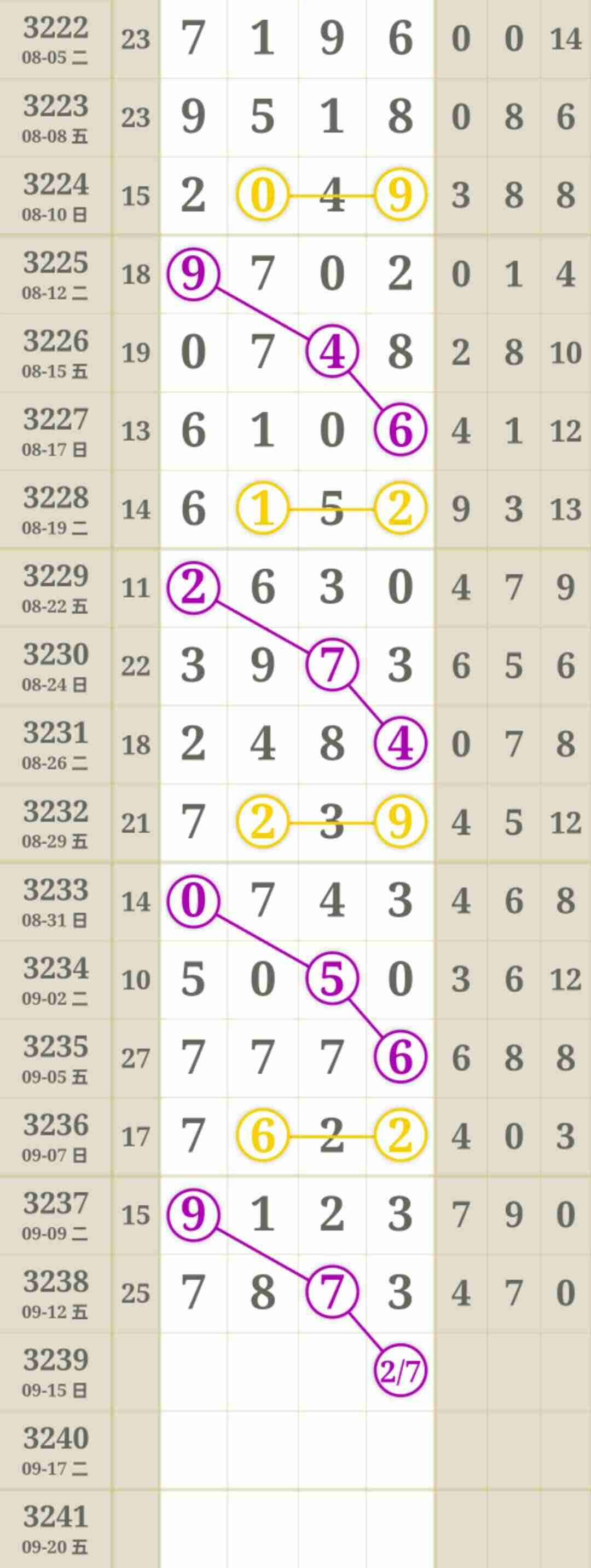 wechat_upload175773315368c4e121d8ff7