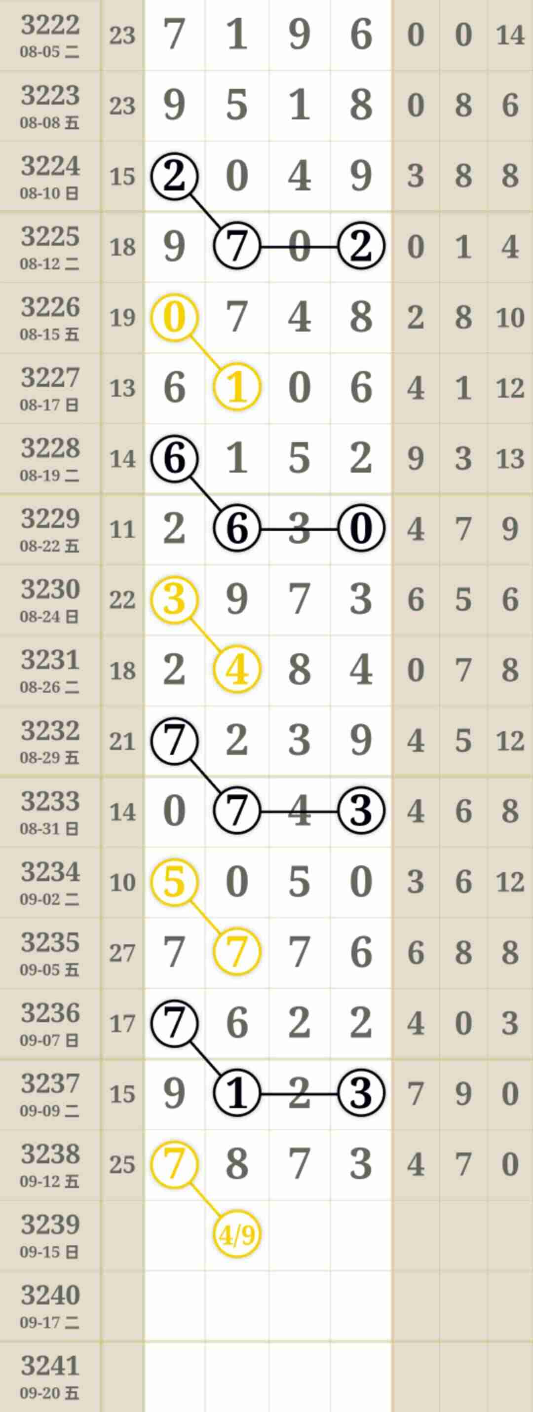 wechat_upload175773316568c4e12d79804