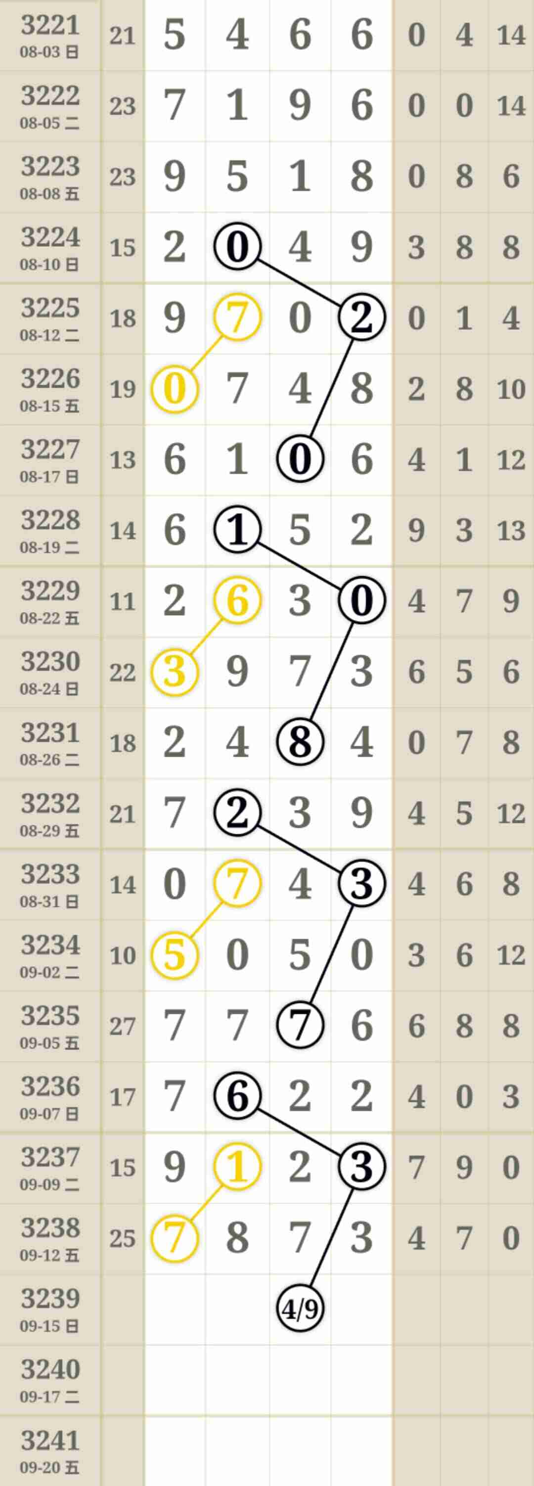 wechat_upload175773316568c4e12df35d7