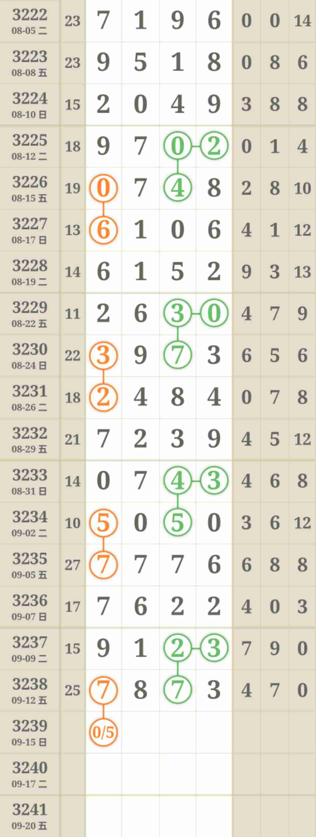 wechat_upload175773322668c4e16a54cb5