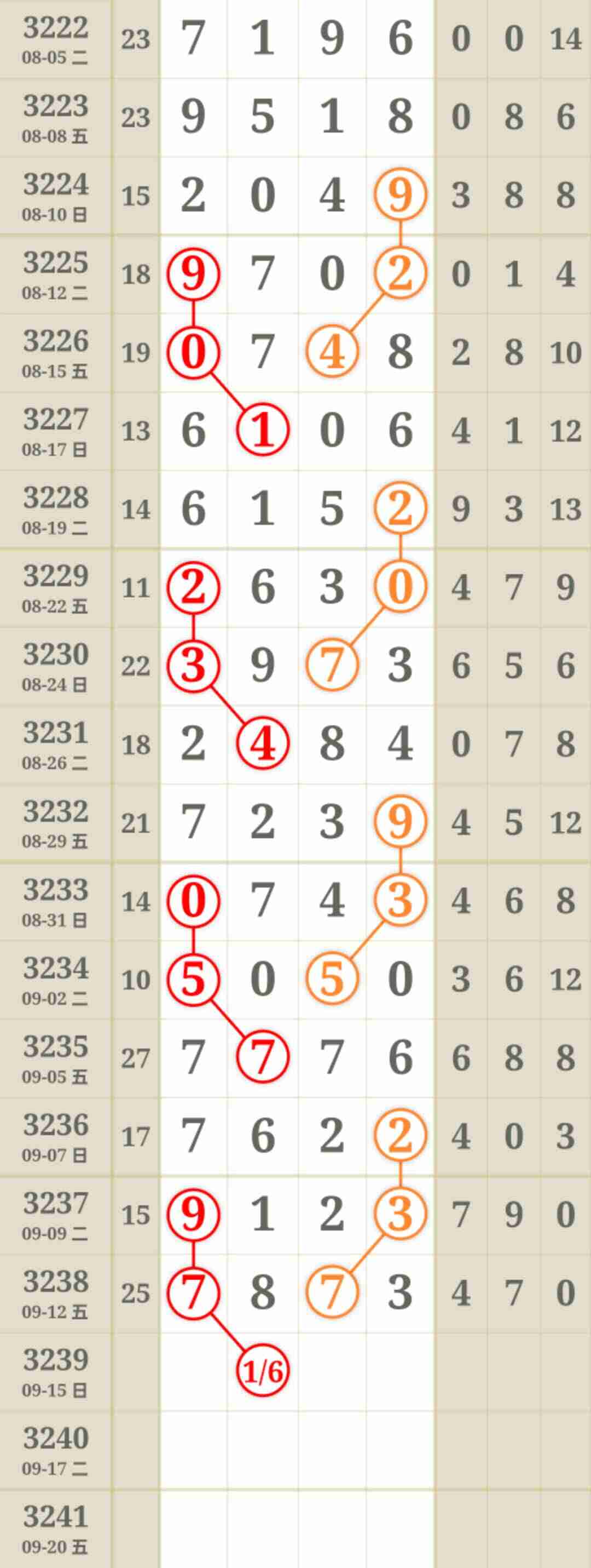 wechat_upload175773323868c4e17660f2f