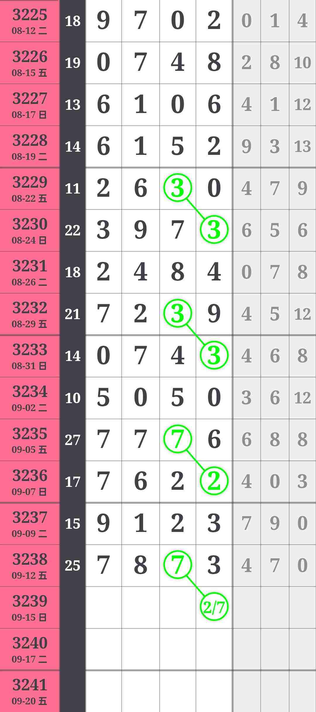 wechat_upload175773341668c4e22898bc7