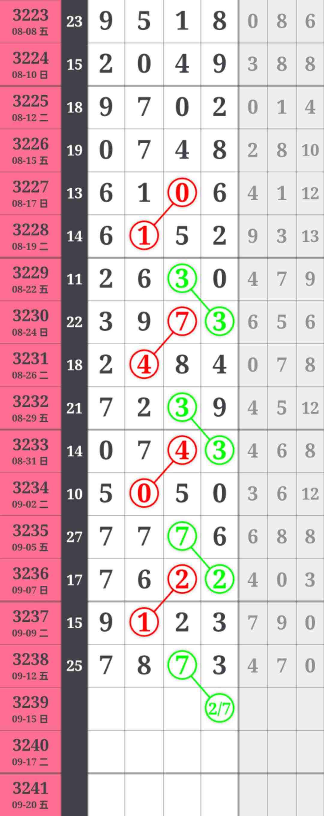 wechat_upload175773349368c4e27545a8e