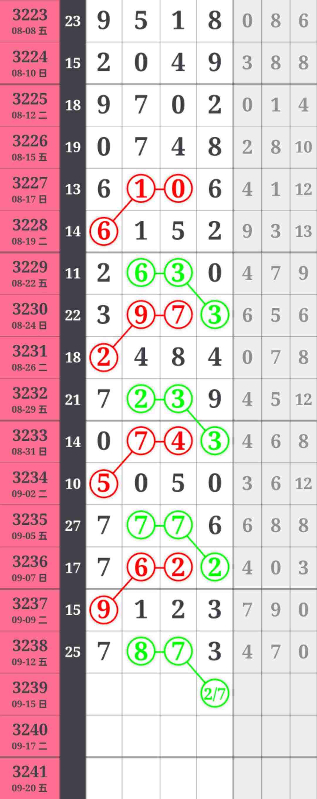 wechat_upload175773349368c4e275b6c3a