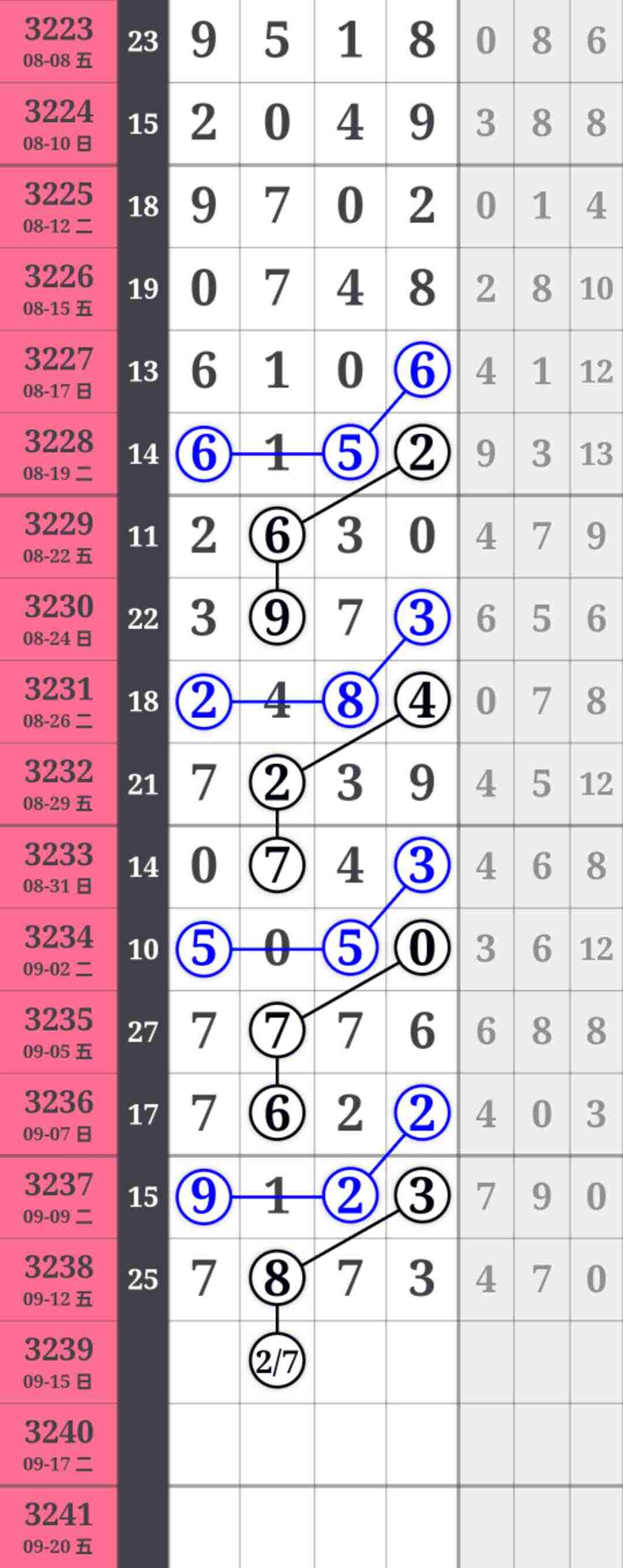 wechat_upload175773356268c4e2ba36f1e