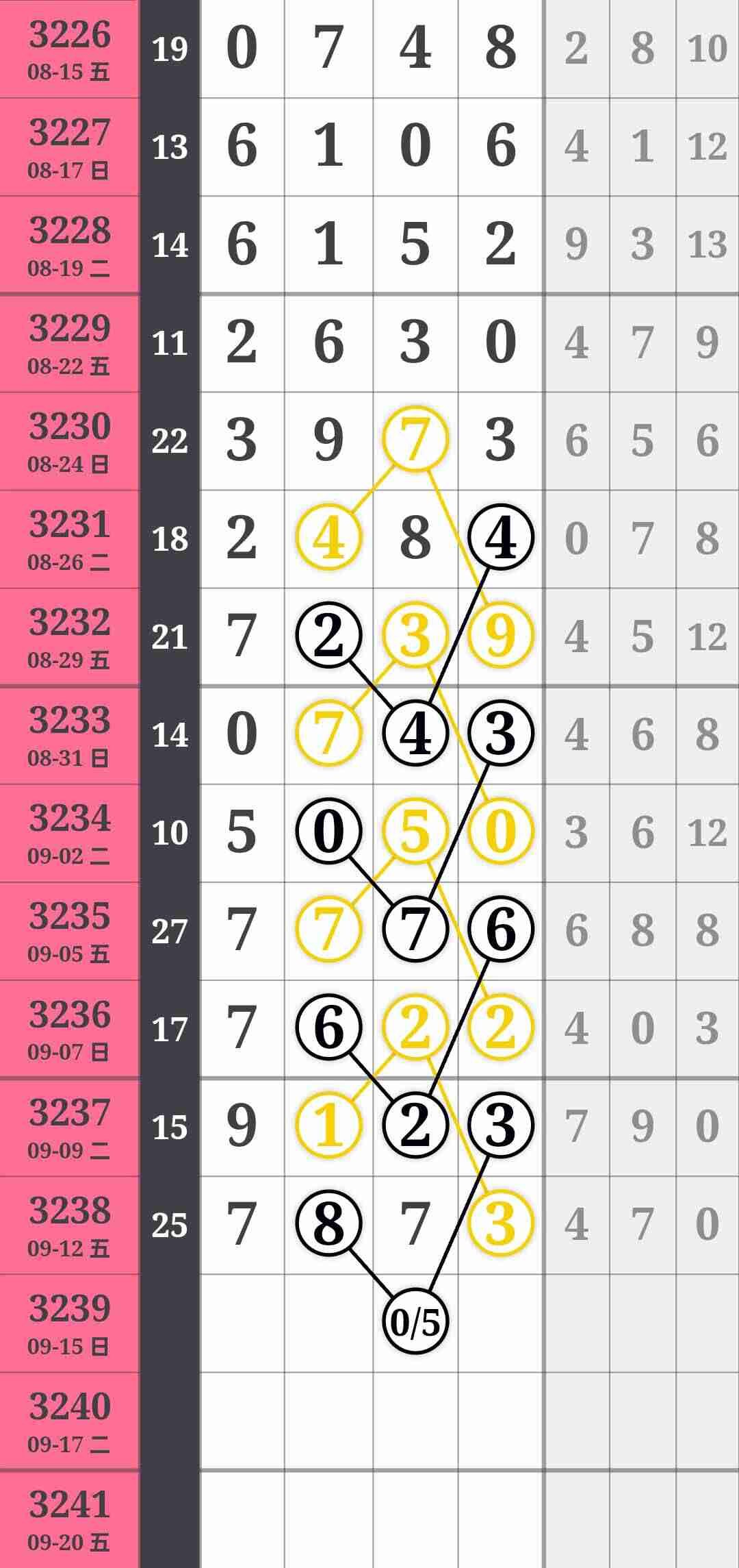 wechat_upload175773365668c4e318760ec