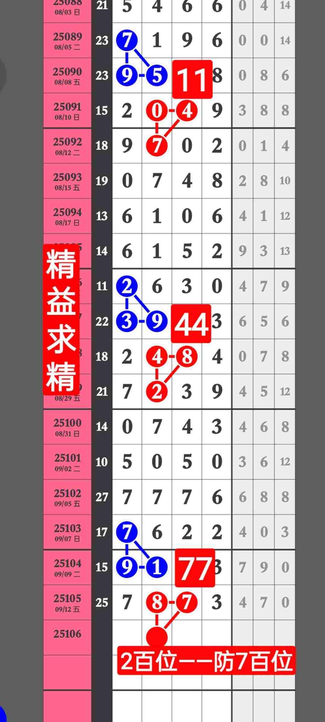 wechat_upload175776040468c54b947d40e