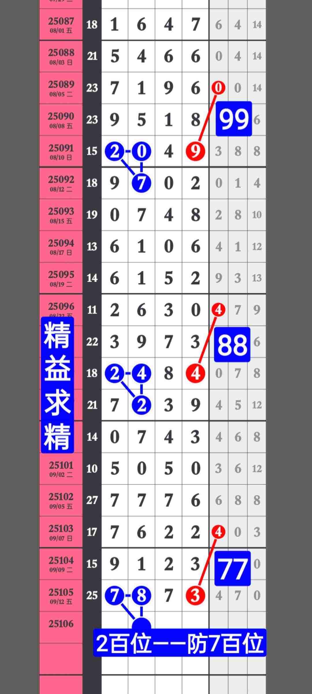 wechat_upload175776040568c54b9504f92