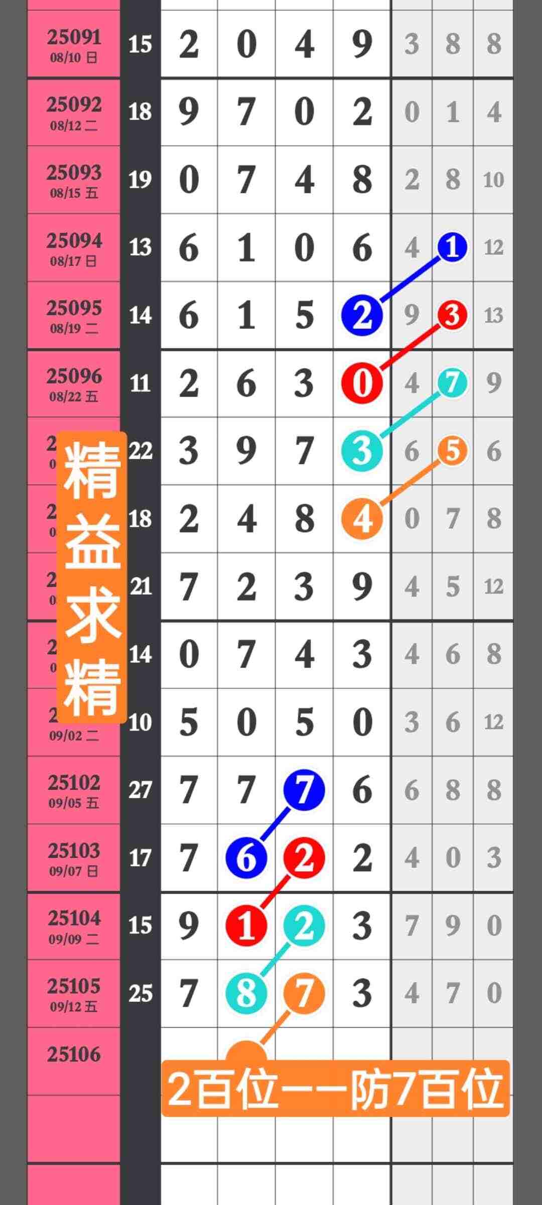 wechat_upload175776040568c54b9583825