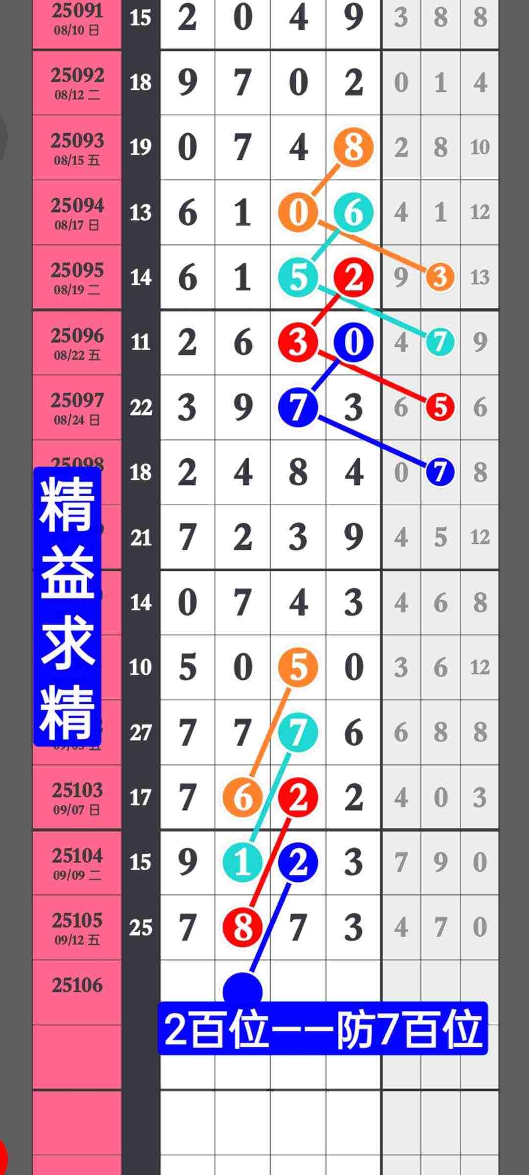 wechat_upload175776040668c54b960c08e