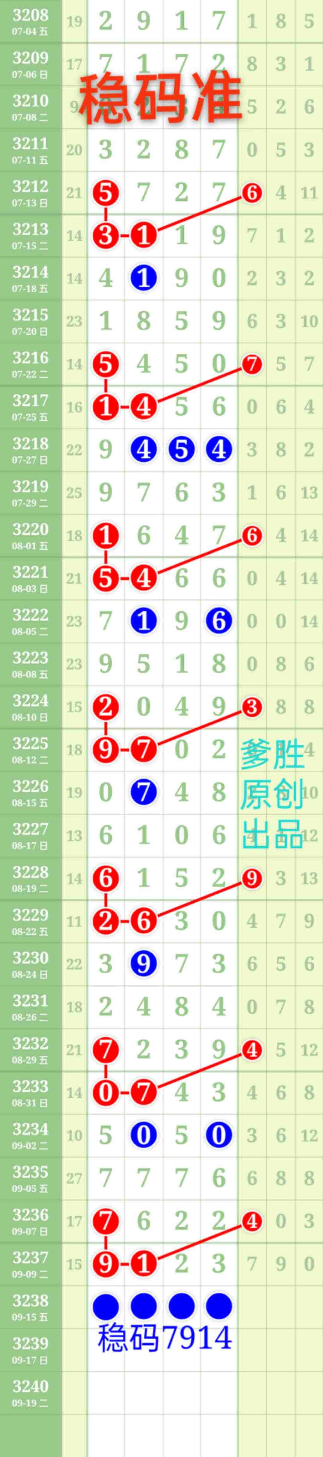 wechat_upload175780888968c608f988591