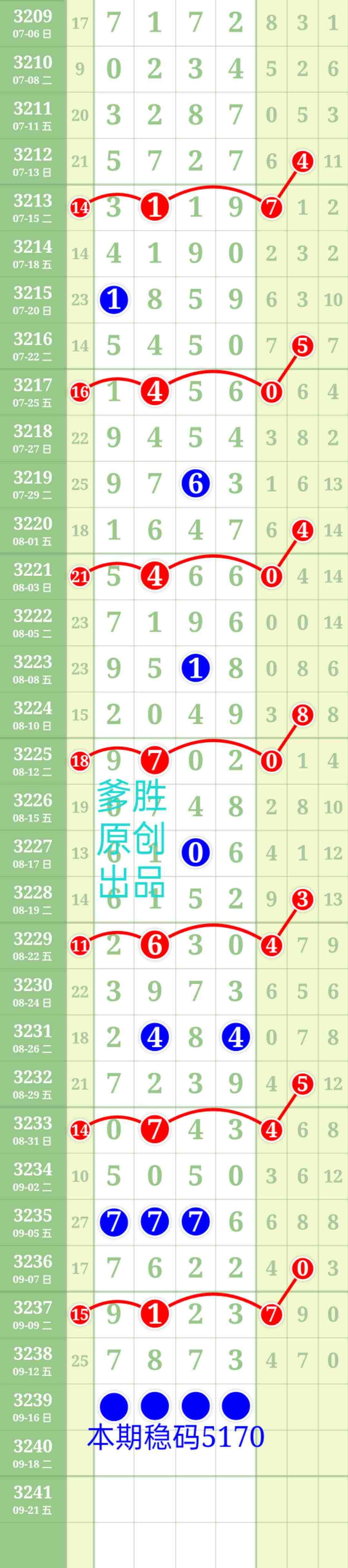 wechat_upload175780889068c608fa13225