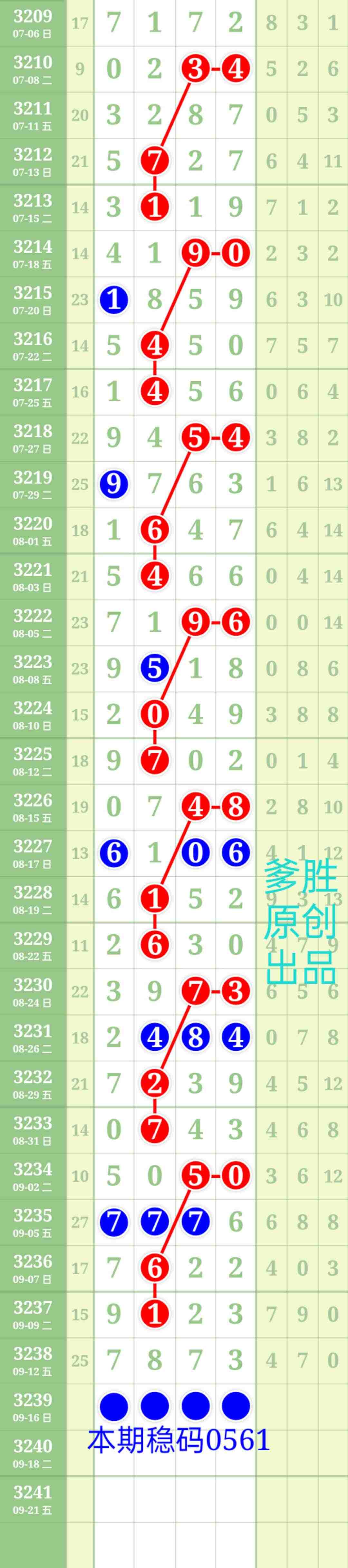 wechat_upload175780889068c608faa5705
