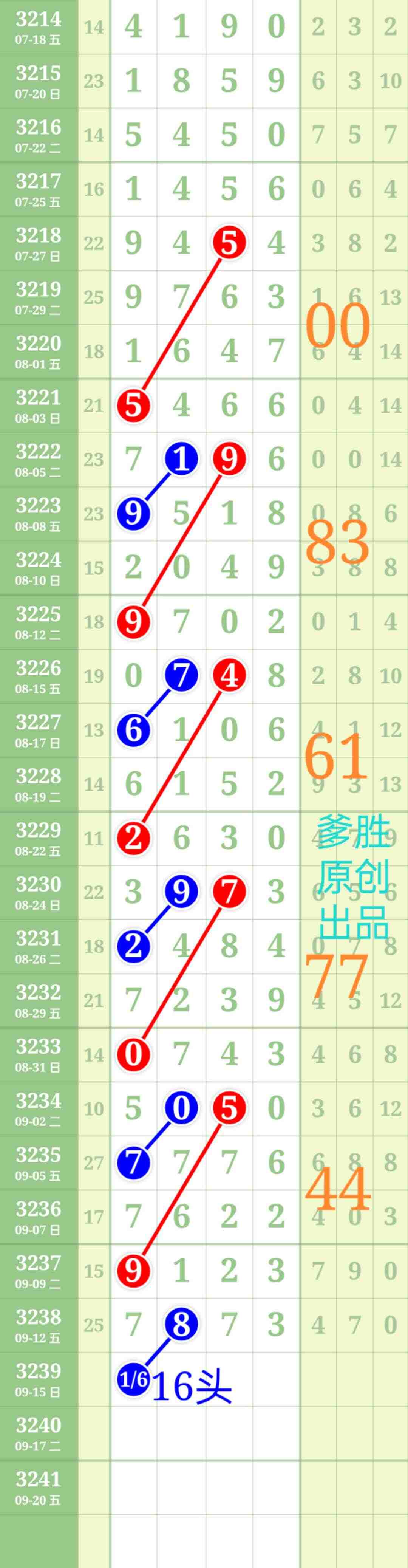 wechat_upload175780908568c609bd8db1e