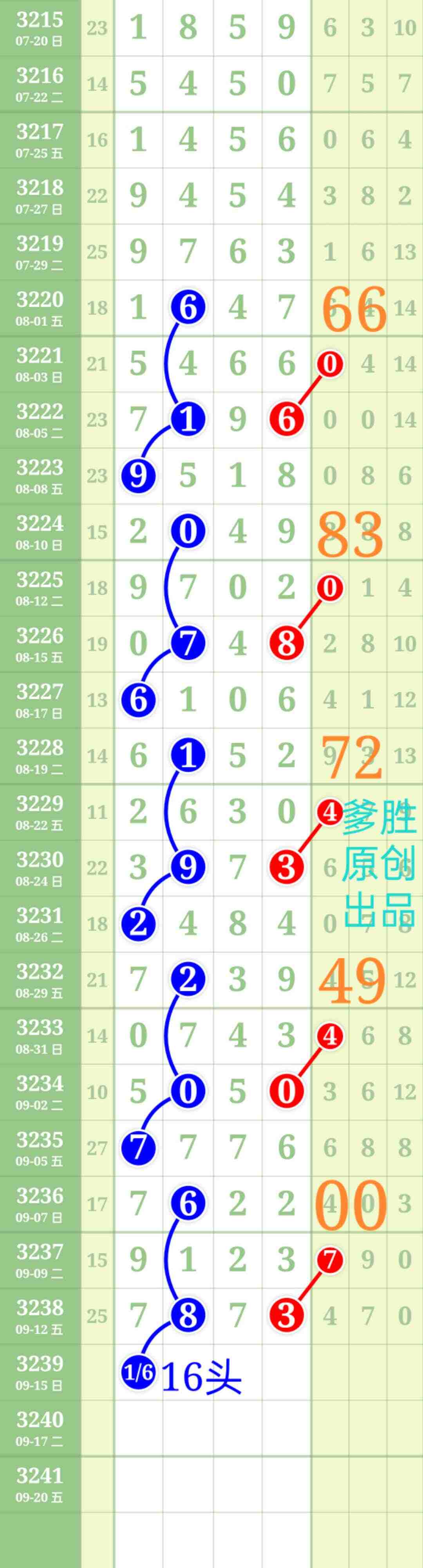 wechat_upload175780908668c609be10b74