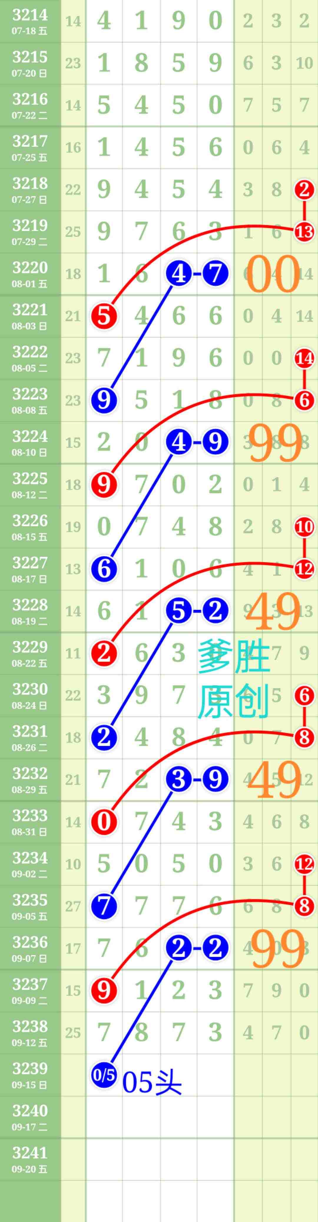 wechat_upload175780908768c609bfa275b
