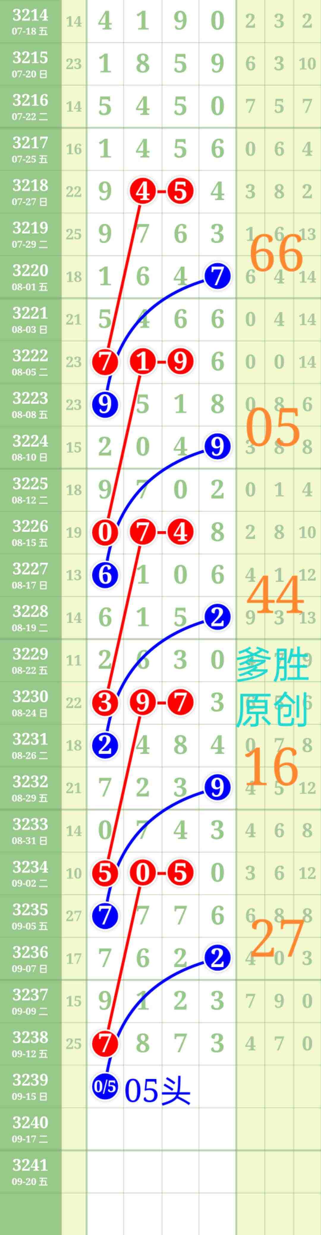 wechat_upload175780908768c609bf1aca7