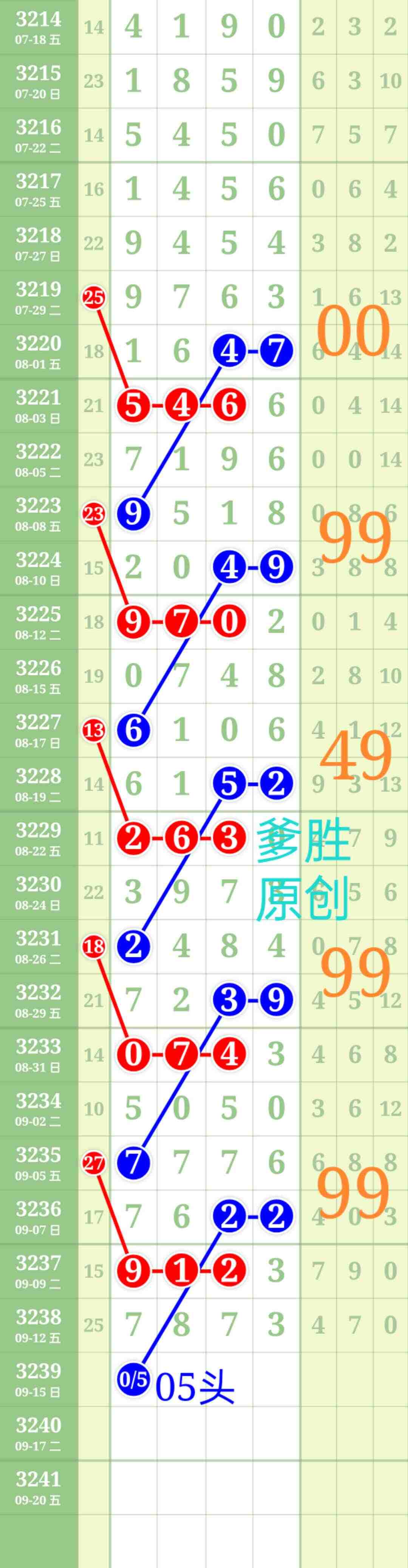 wechat_upload175780913268c609ec1cff7