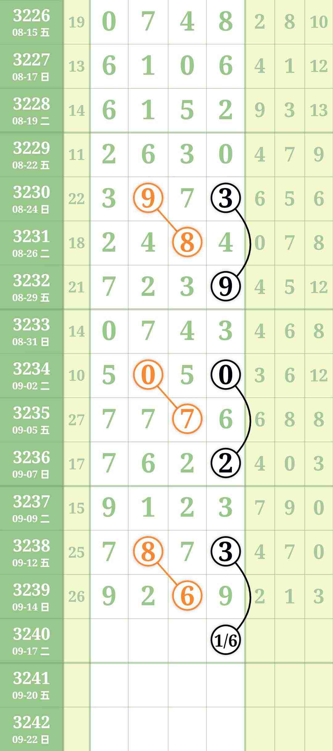 wechat_upload175790472668c77f56b4942