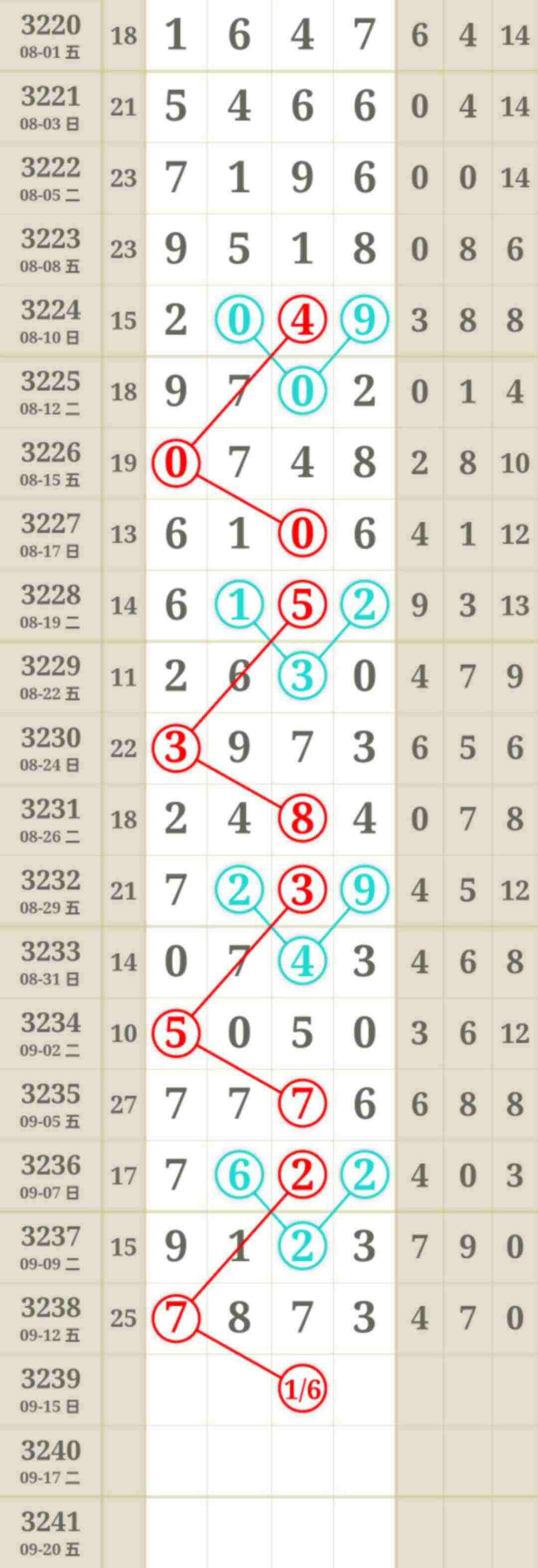 wechat_upload175790478468c77f901193d