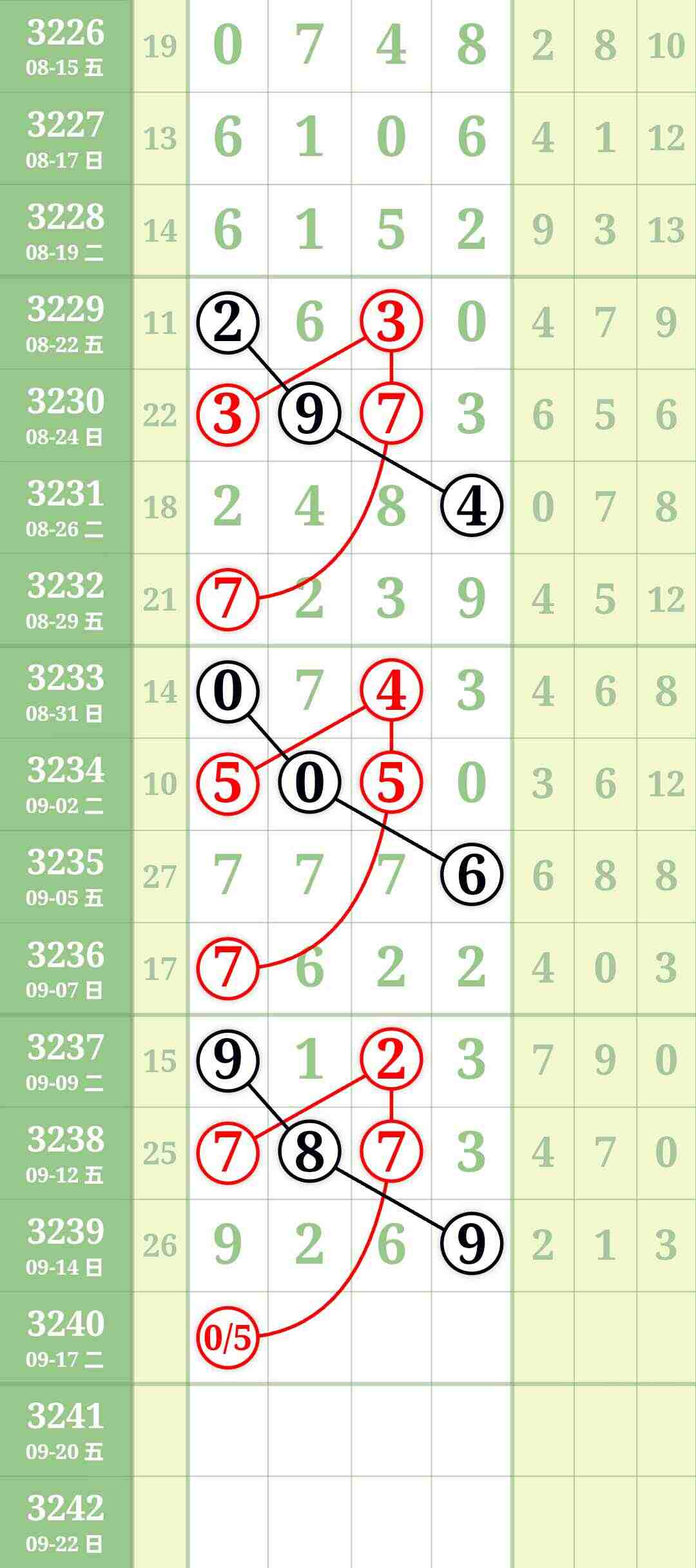 wechat_upload175790480168c77fa176da4