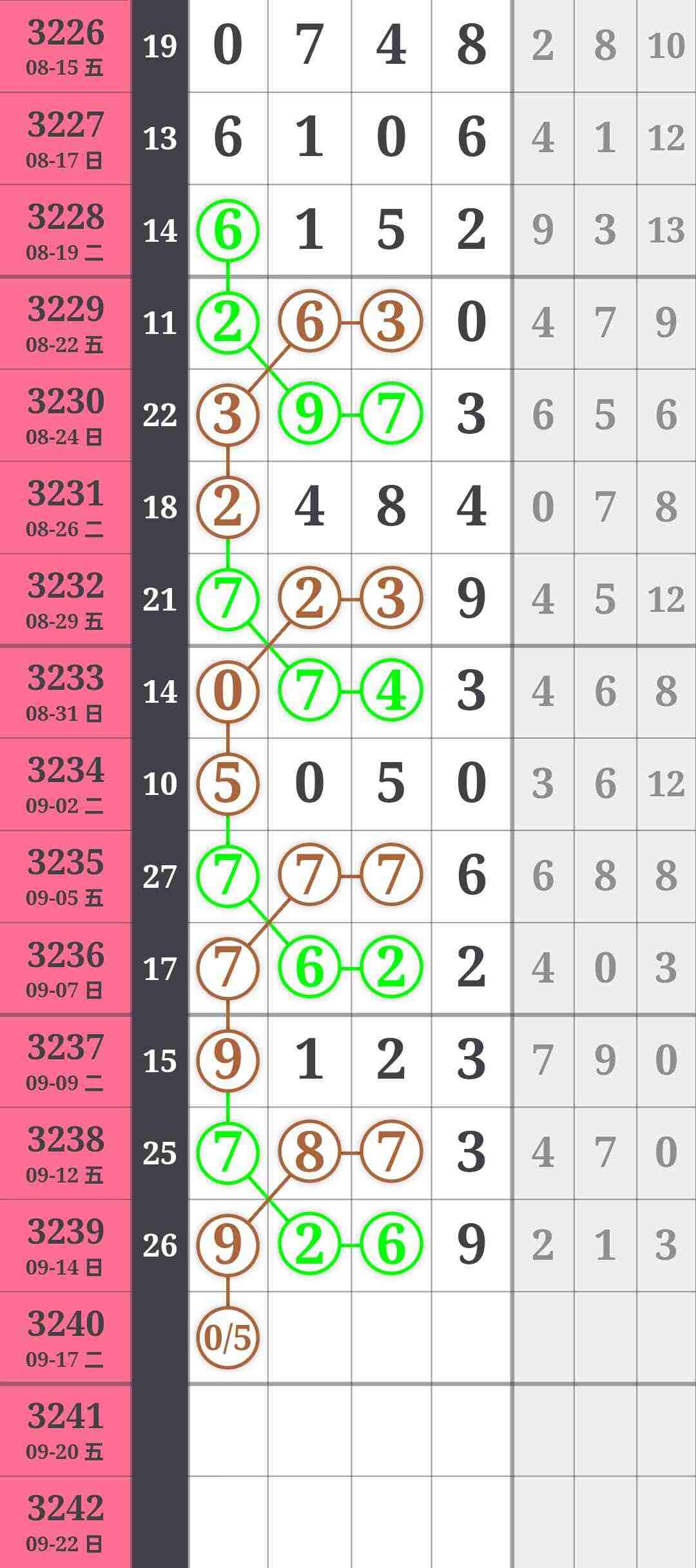 wechat_upload175795177868c837225c720