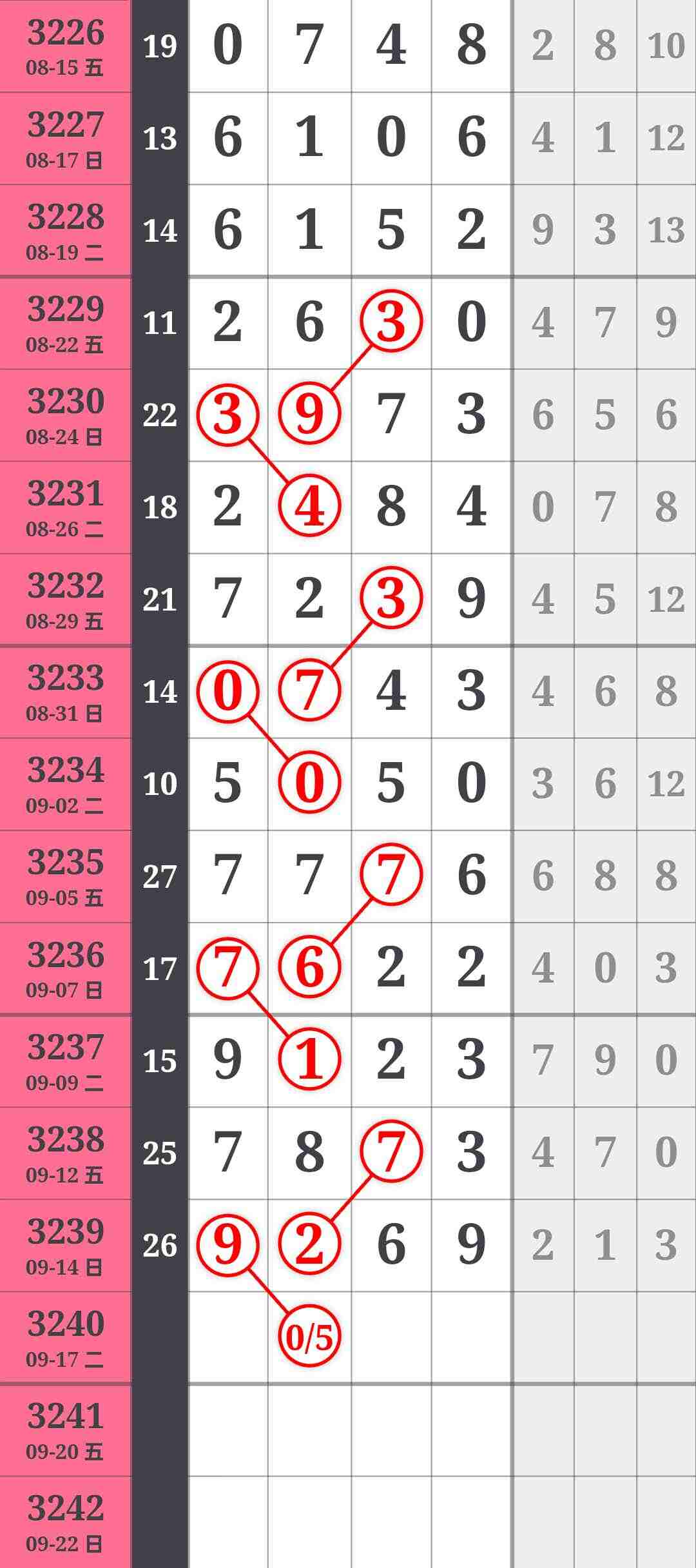 wechat_upload175795181768c8374917bc5