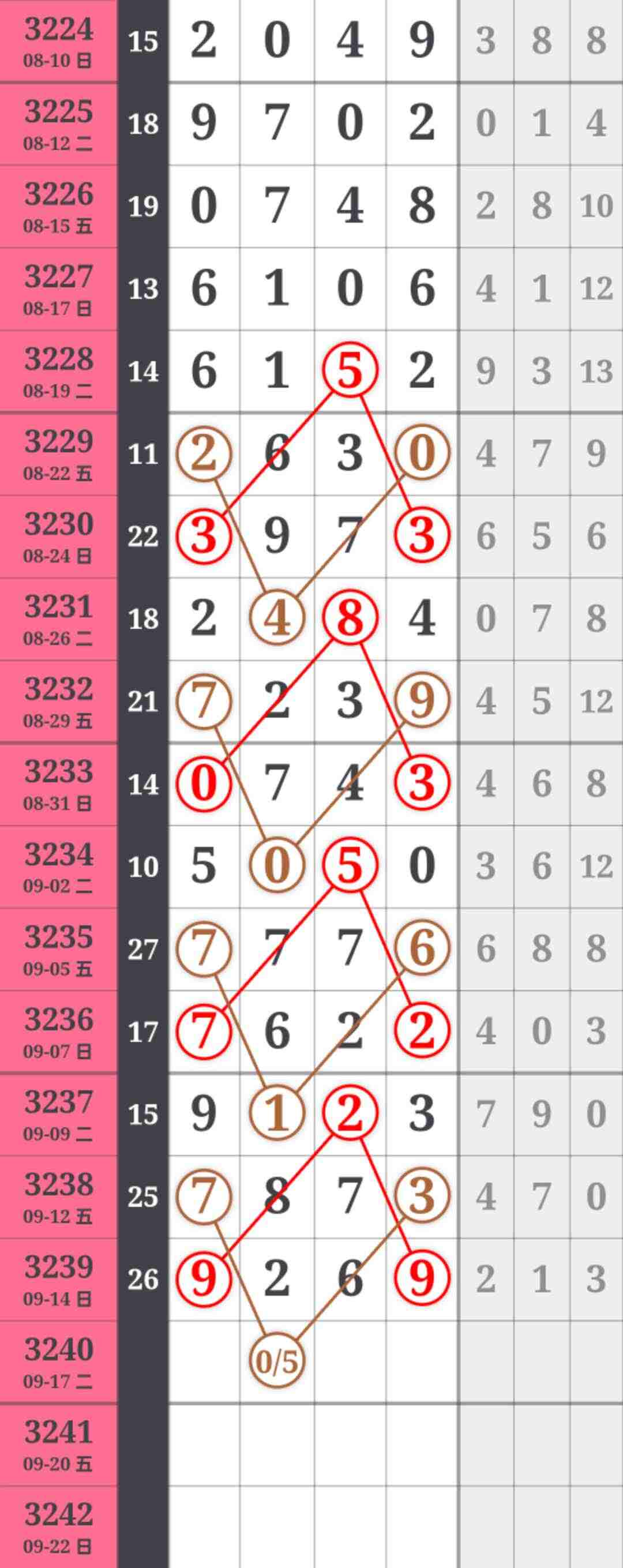 wechat_upload175795181768c8374996d06