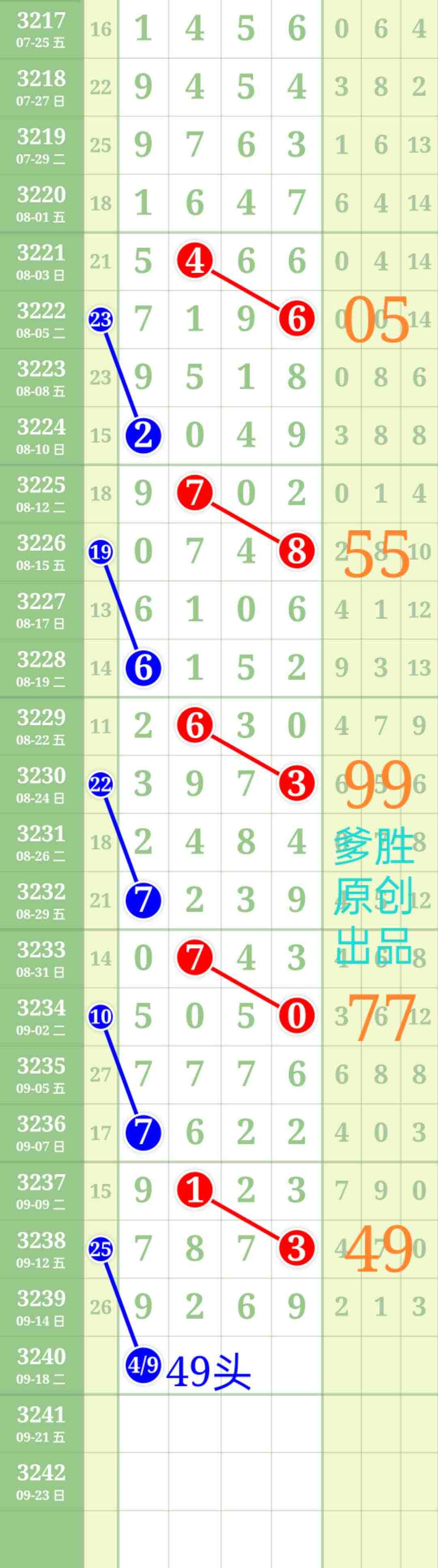 wechat_upload175798196168c8ad092d567