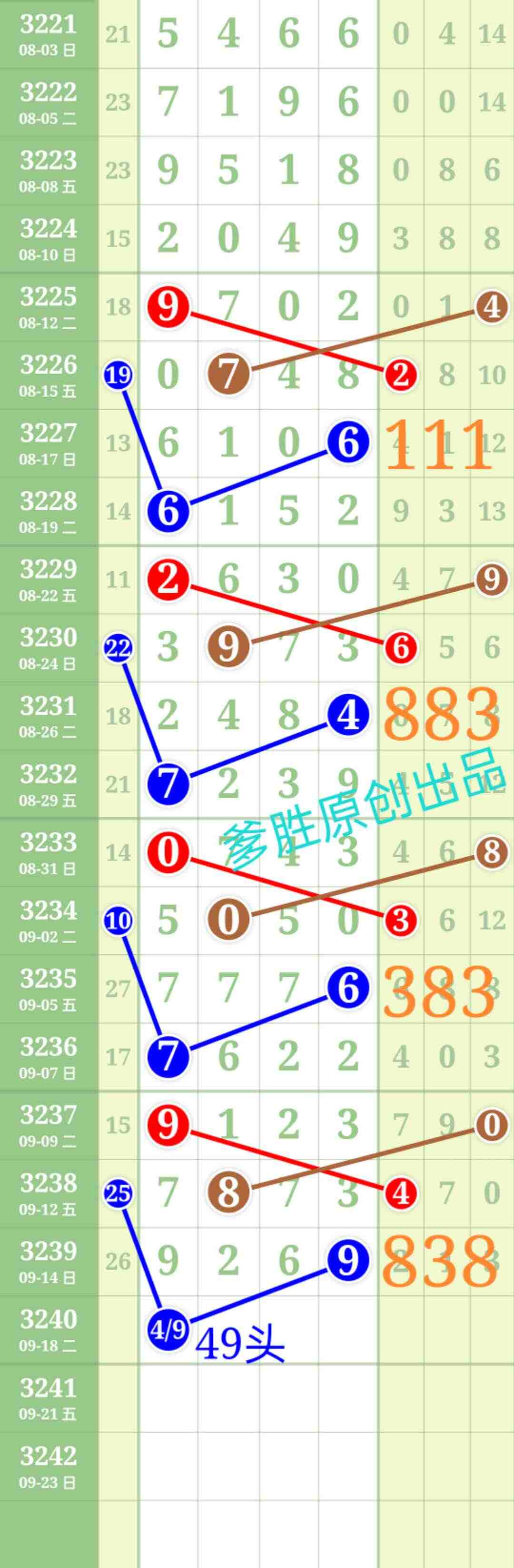 wechat_upload175798196168c8ad09a439a