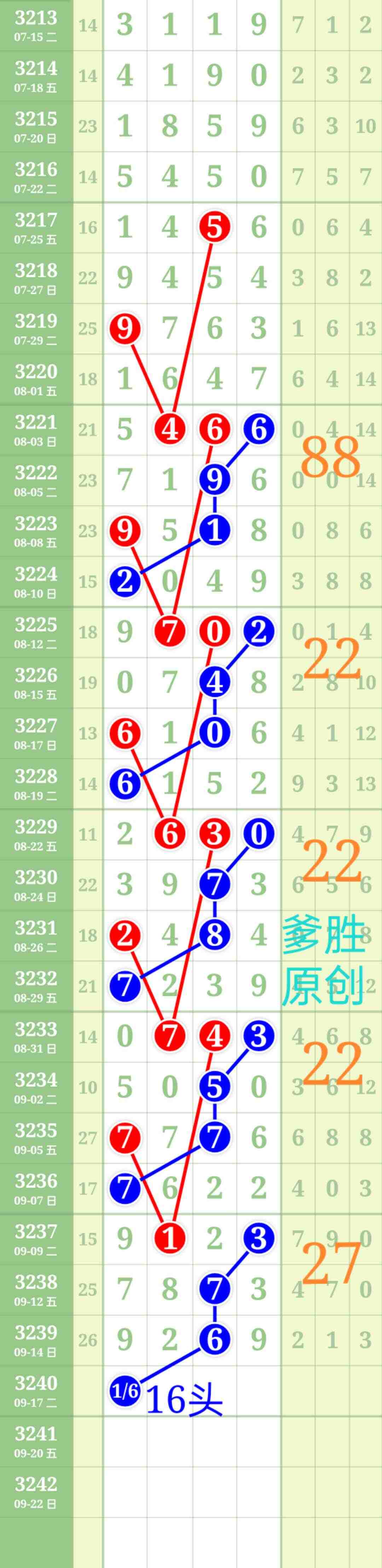 wechat_upload175798205168c8ad6352c8a