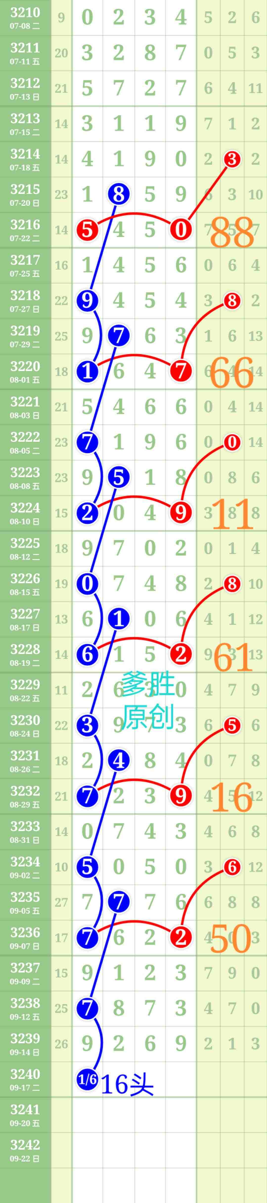 wechat_upload175798205168c8ad63c5776