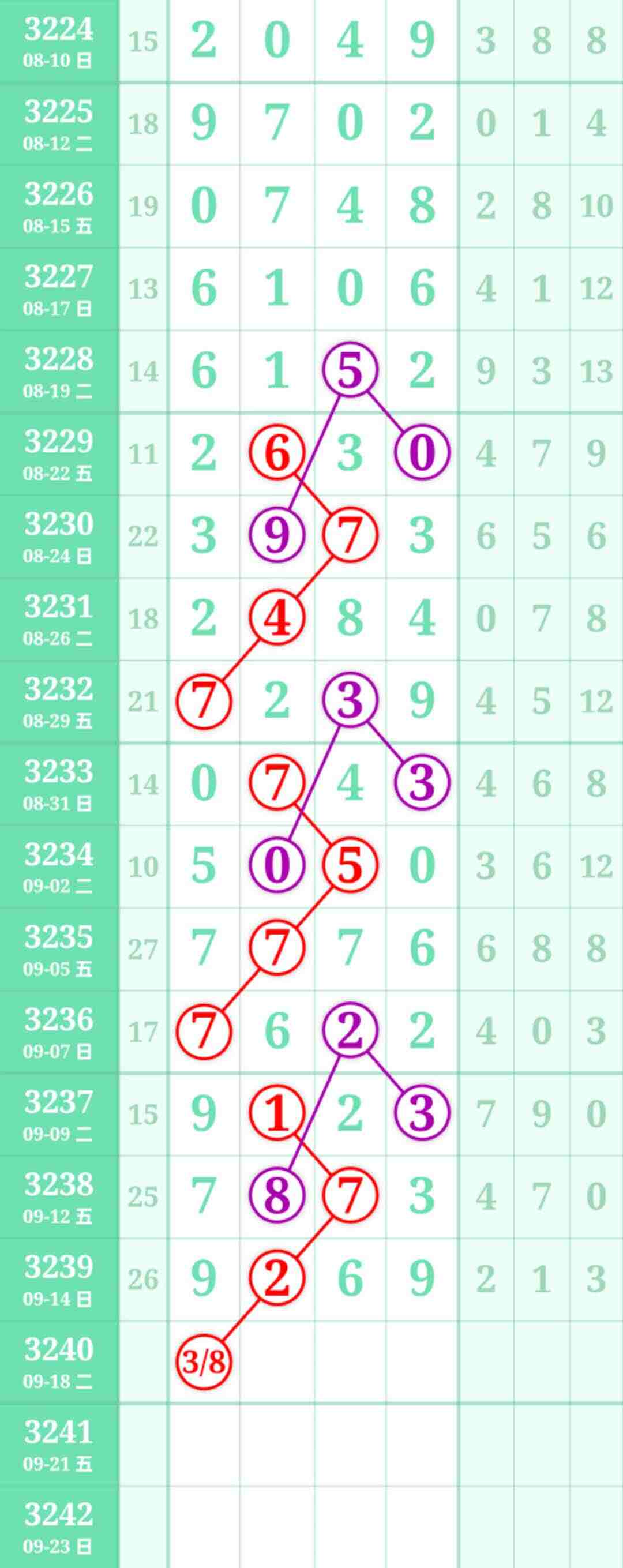 wechat_upload175801193968c92223df4c8