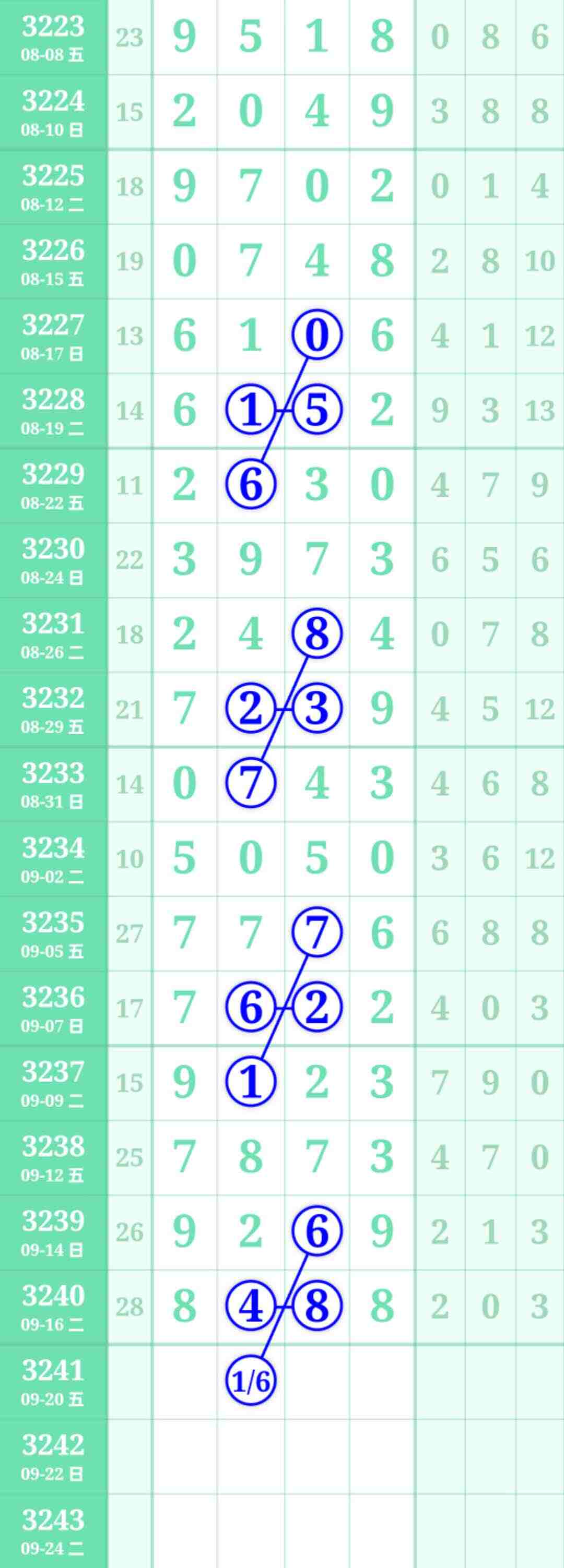 wechat_upload175807777868ca23525d862