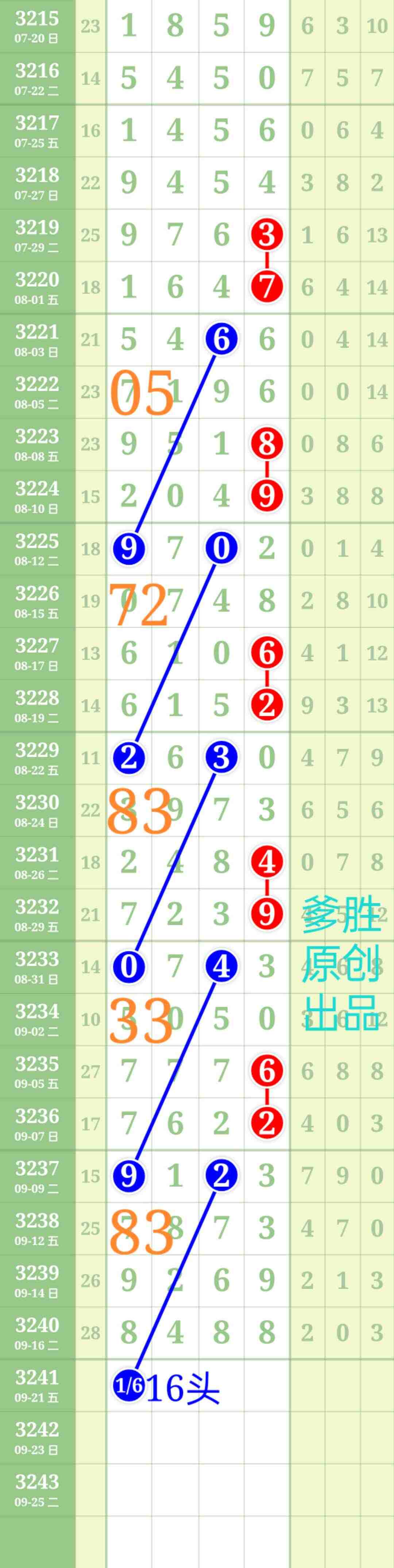 wechat_upload175824375068ccaba6817ad