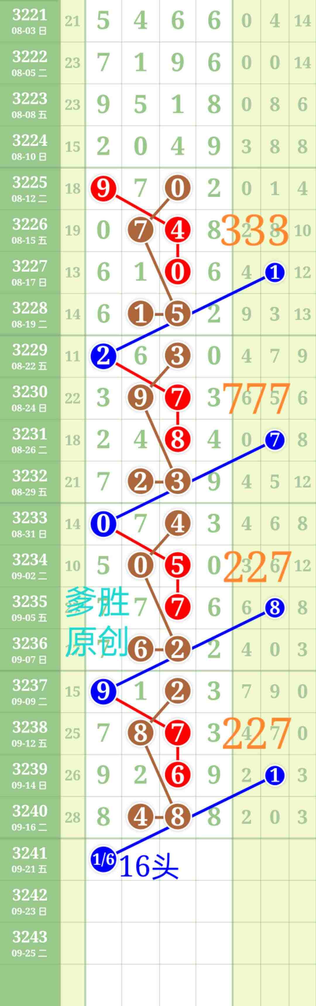 wechat_upload175824375168ccaba782f72