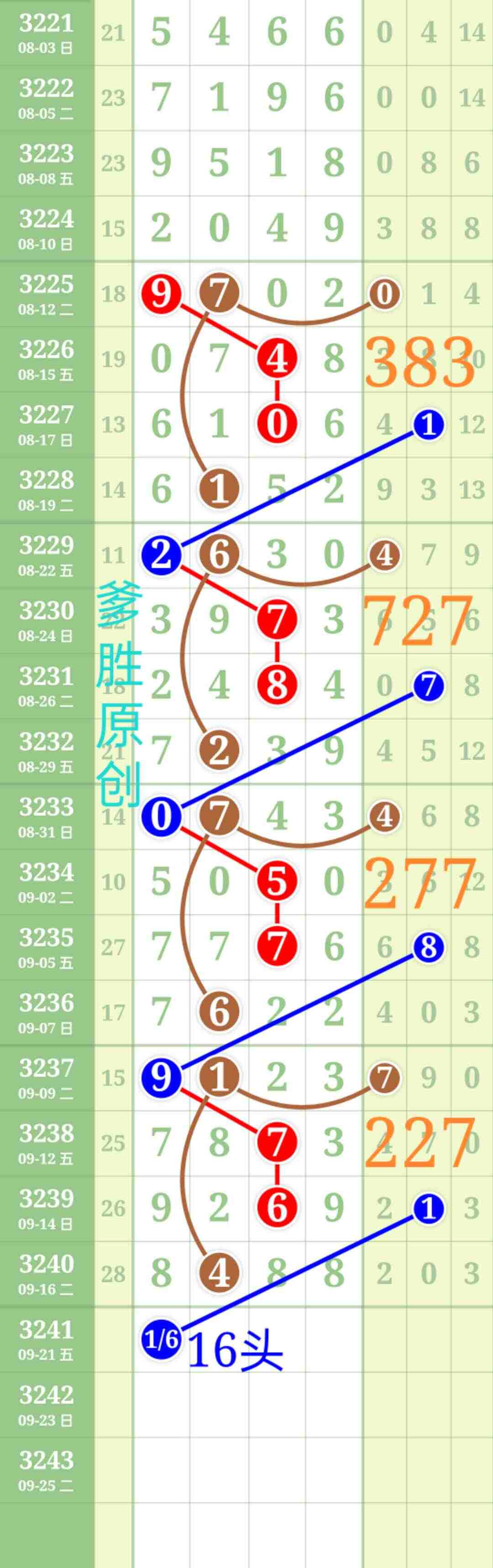 wechat_upload175824375168ccaba70617c