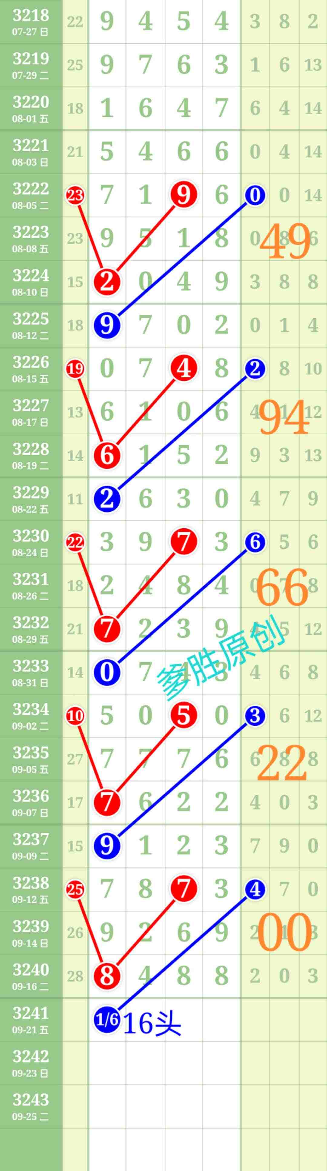 wechat_upload175824381468ccabe6165ec