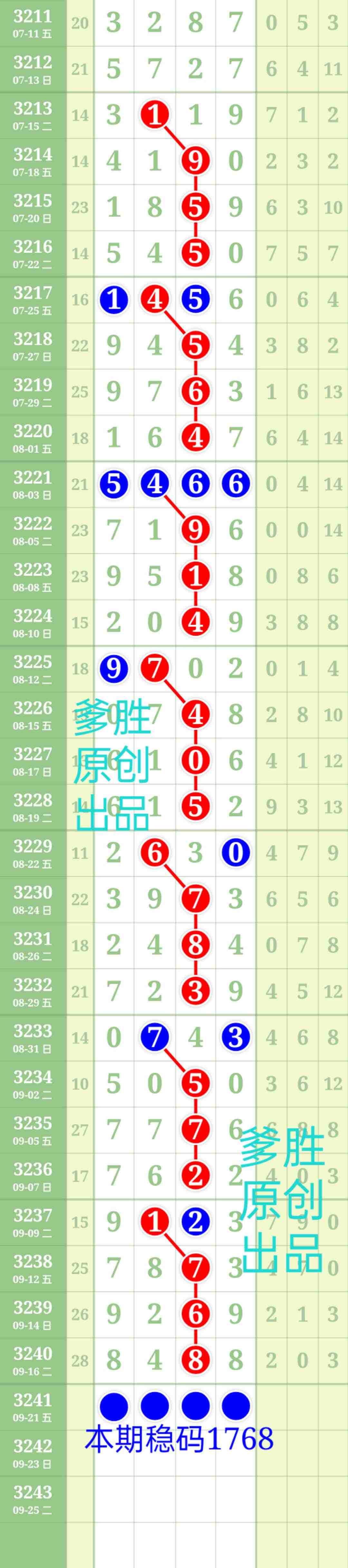 wechat_upload175824381568ccabe781087