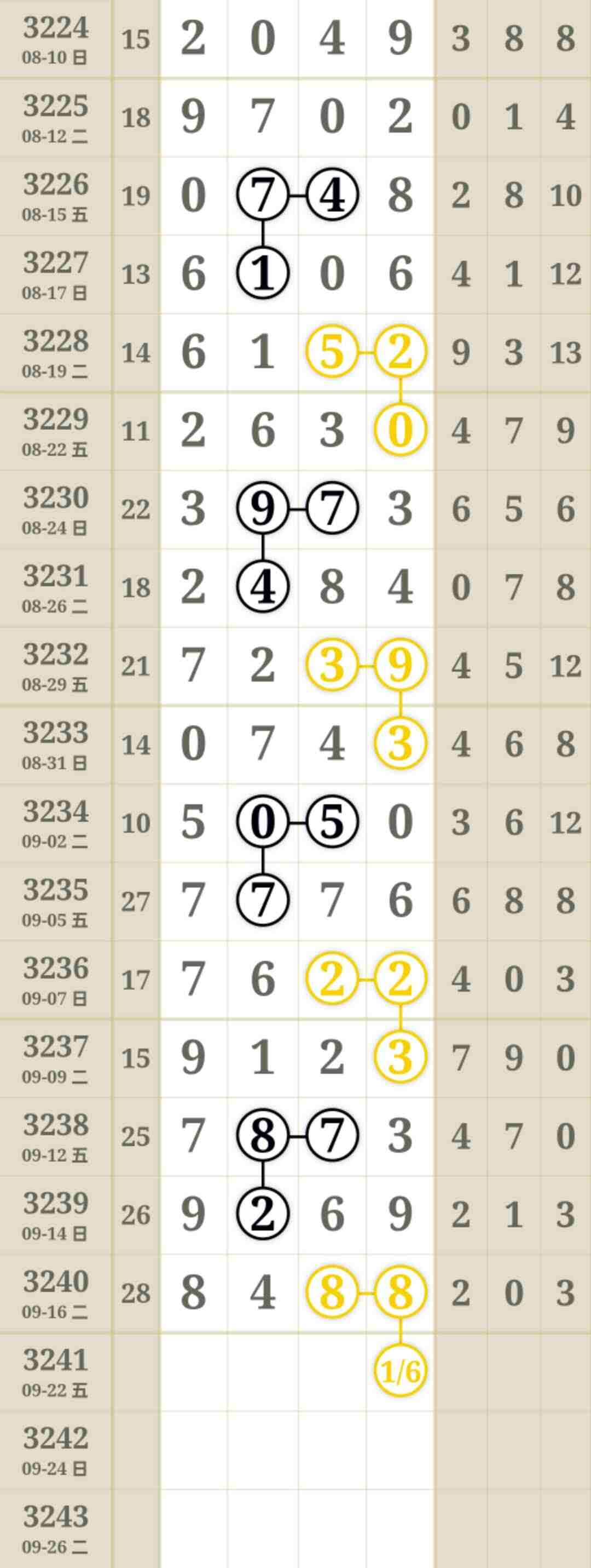 wechat_upload175824765468ccbae6eb628