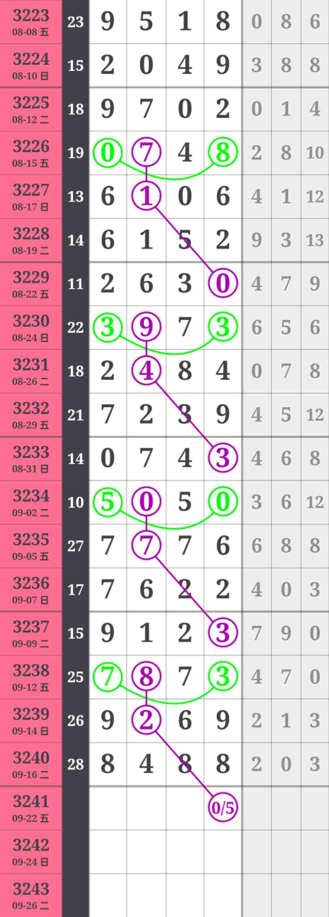 wechat_upload175824909168ccc08382a78