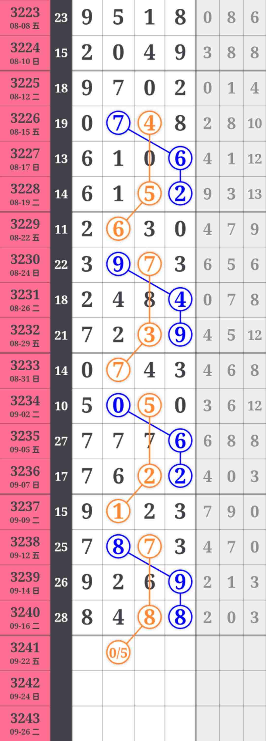 wechat_upload175824918568ccc0e106b16