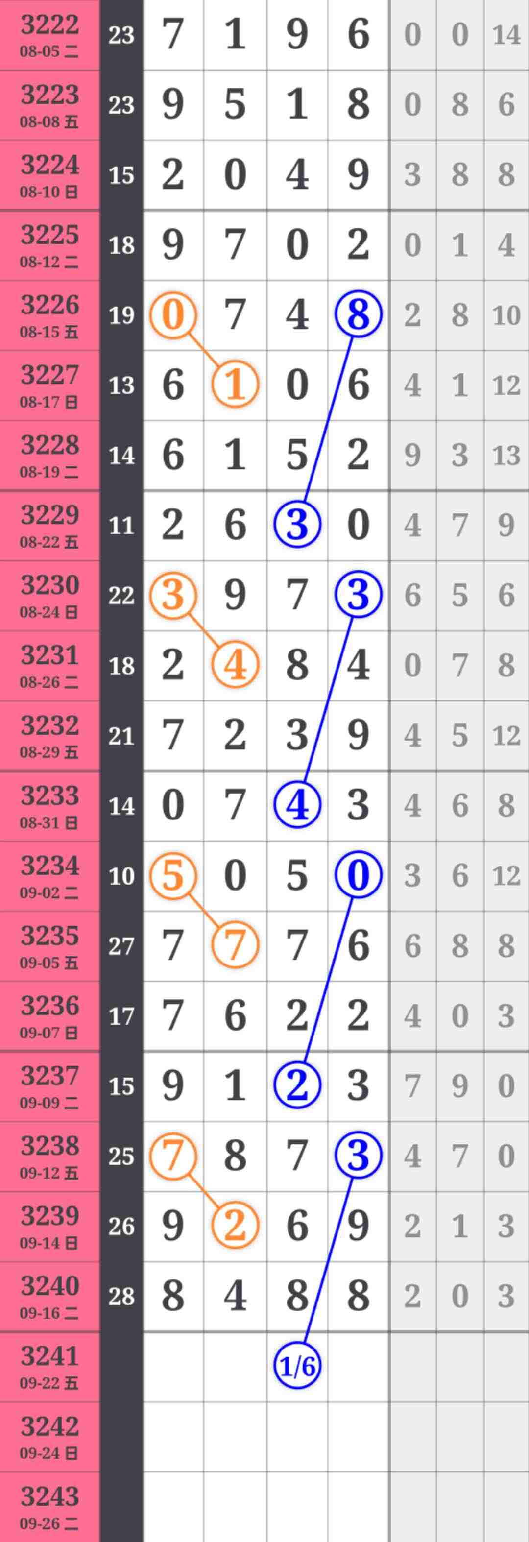 wechat_upload175824918568ccc0e1889a2