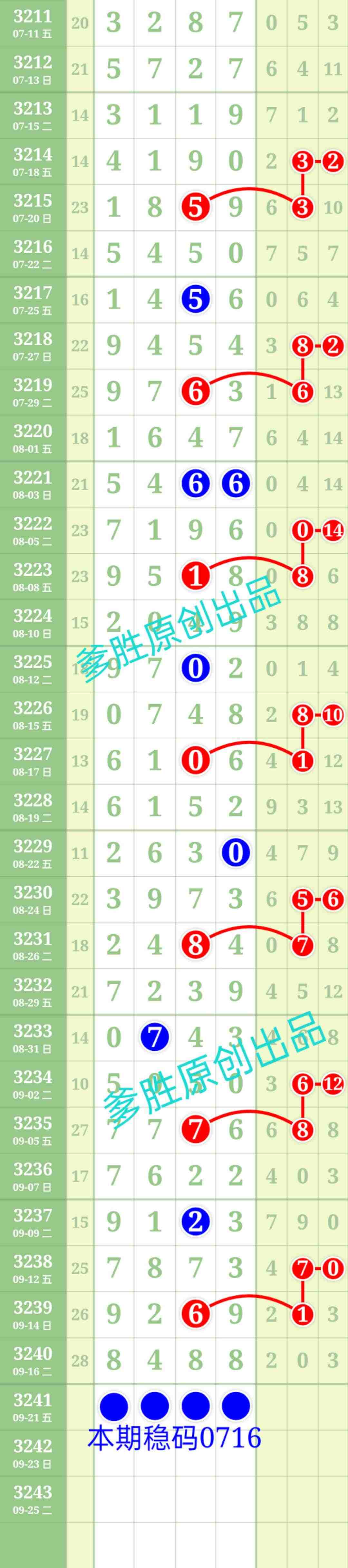 wechat_upload175829016368cd60f3c2b34