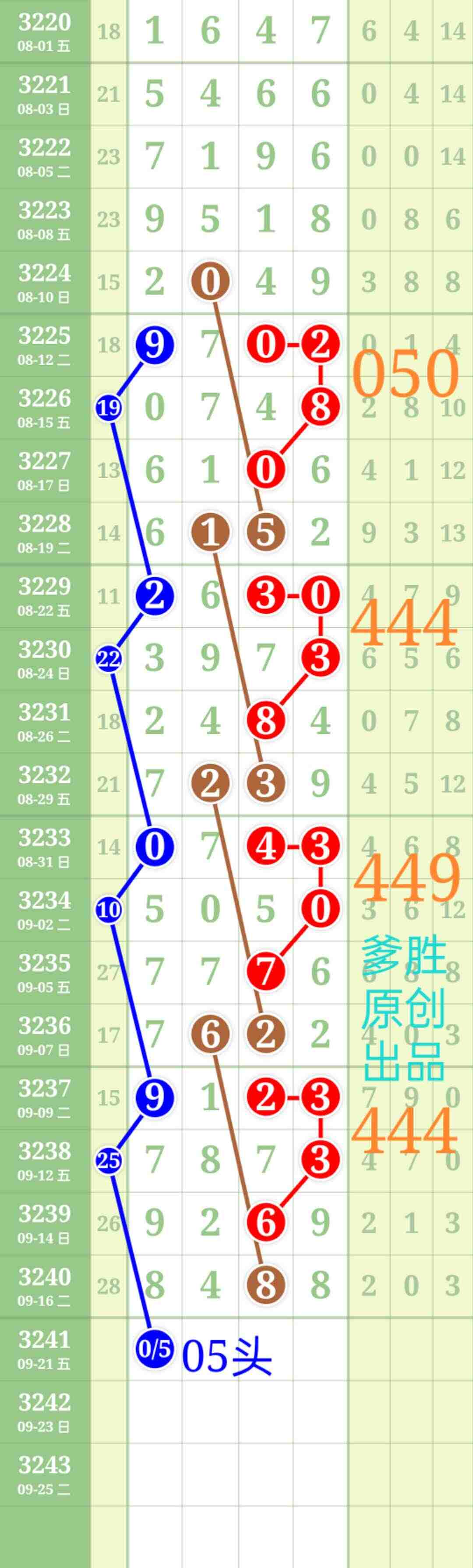 wechat_upload175829016568cd60f5409b2