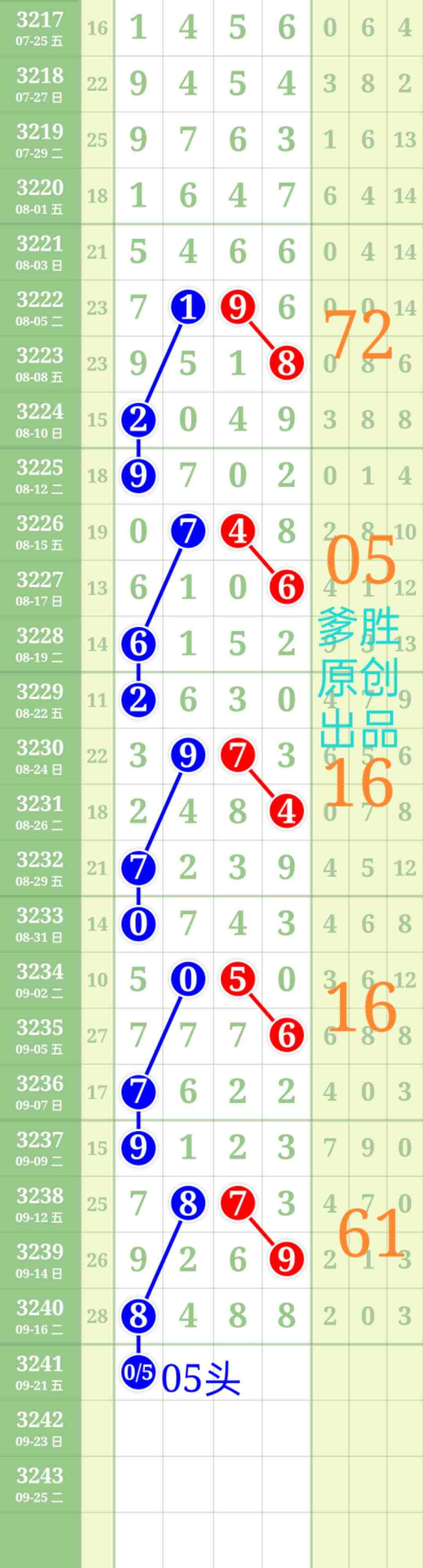 wechat_upload175829016568cd60f5b4109