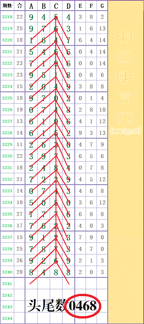 214618vo4zb288av24a3ad -  -  -  - .gif