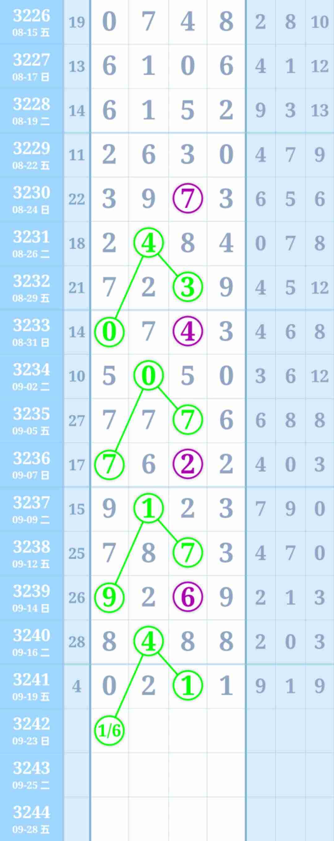 wechat_upload175842419768cf6c857ac16