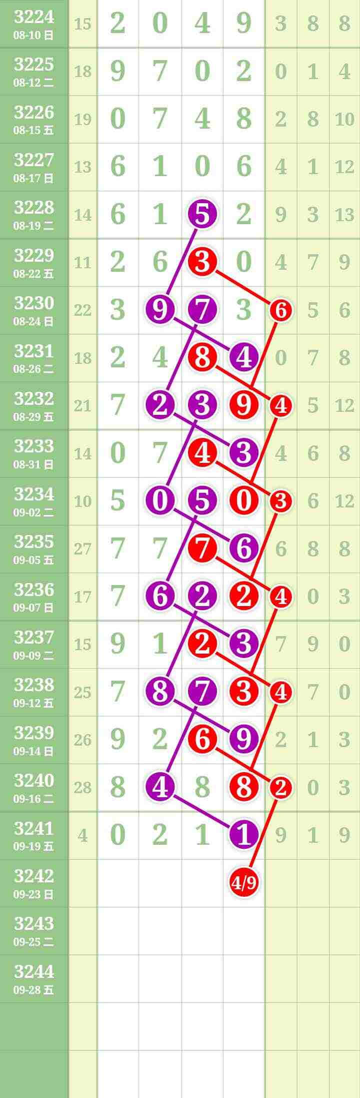 wechat_upload175845400768cfe0f72a1c1