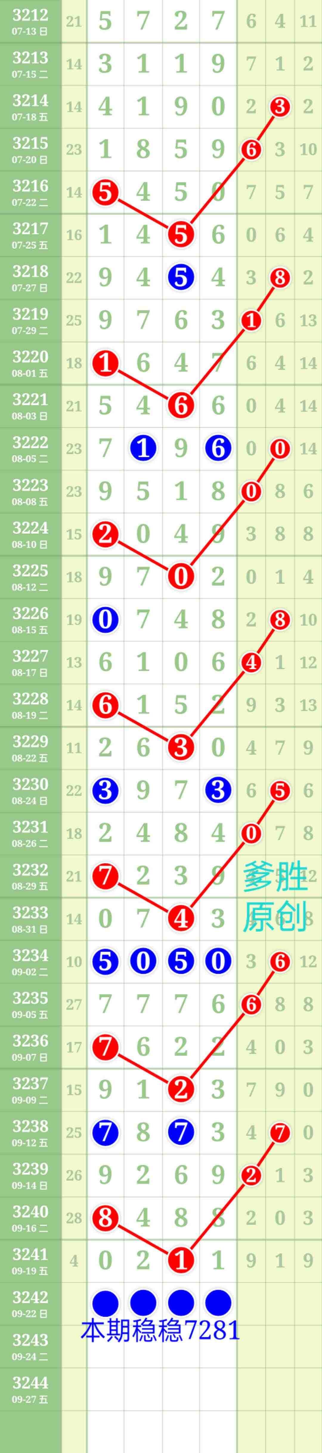 wechat_upload175846286268d0038e90877